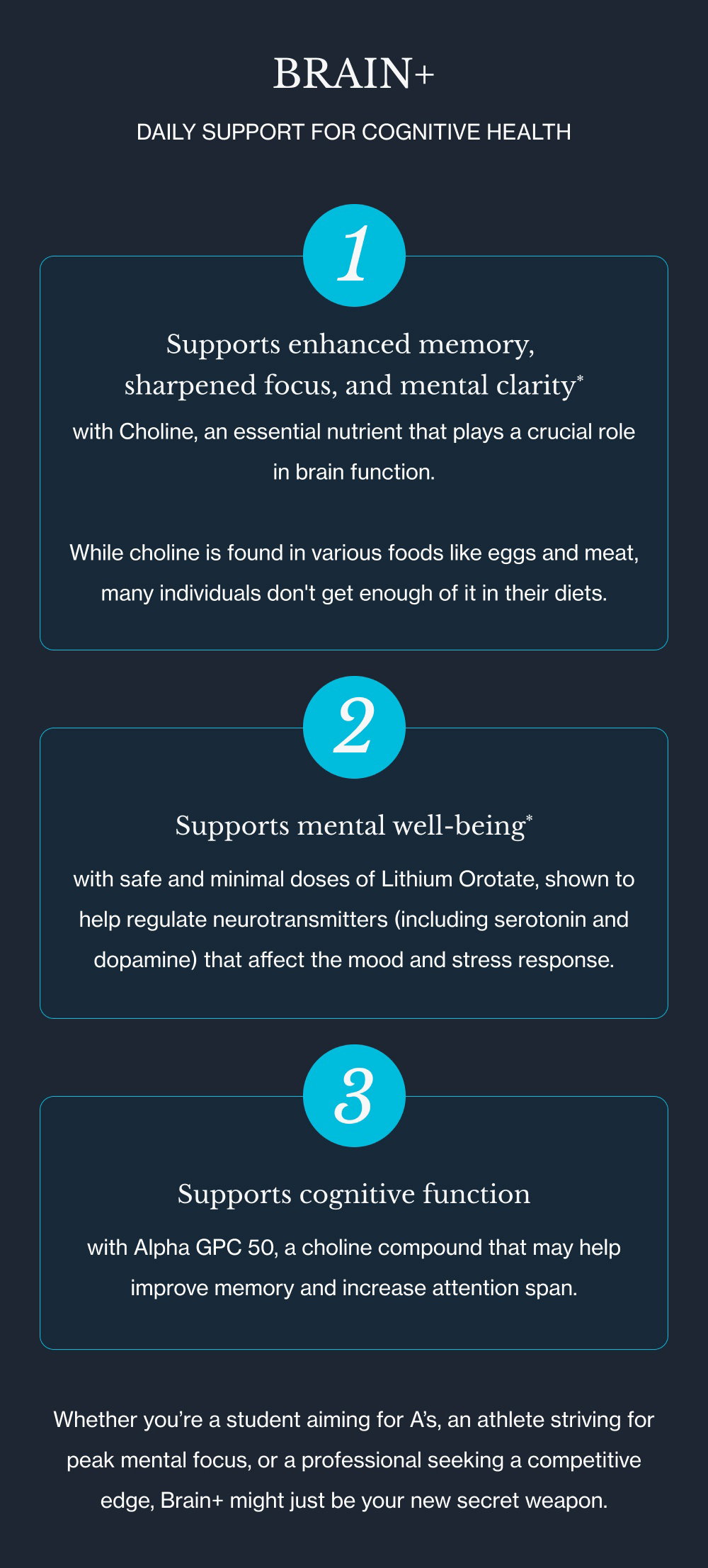 BRAIN+ Daily Support for Cognitive Health 1 Supports enhanced memory, sharpened focus, and mental clarity* with Choline, an essential nutrient that plays a crucial role in brain function. While choline is found in various foods like eggs and meat, many individuals don't get enough of it in their diets. Supports mental well-being* with safe and minimal doses of Lithium Orotate, shown to help regulate neurotransmitters (including serotonin and dopamine) that affect the mood and stress response. 3 2 Supports cognitive function with Alpha GPC 50, a choline compound that may help improve memory and increase attention span. Whether you’re a student aiming for A’s, an athlete striving for peak mental focus, or a professional seeking a competitive edge, Brain+ might just be your new secret weapon.