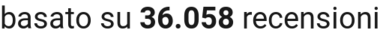 number of reviews