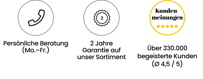 Garantien 2