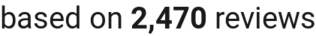 number of reviews