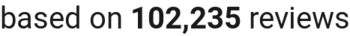 number of reviews