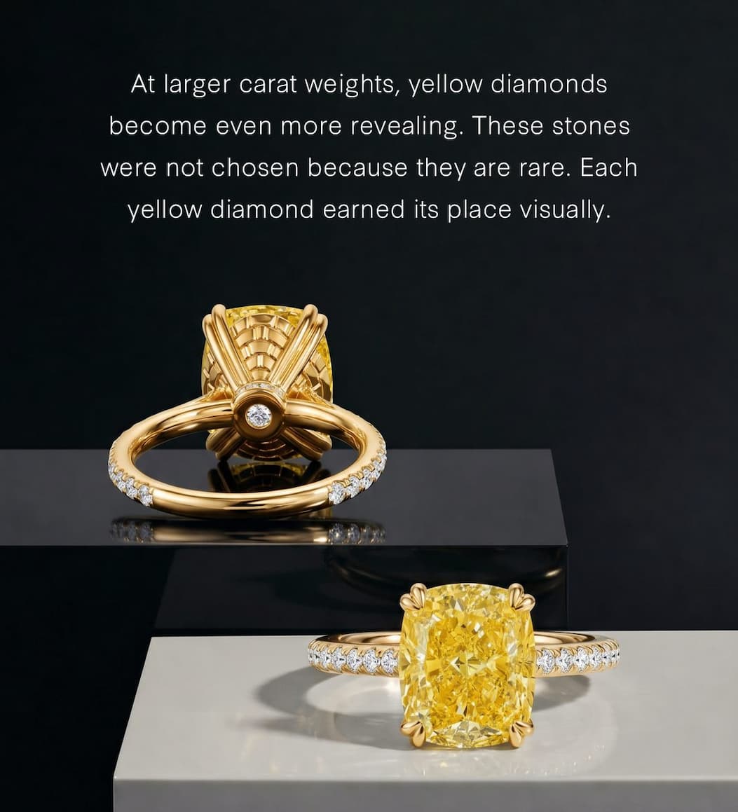 Yellow Diamond