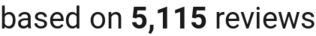 number of reviews