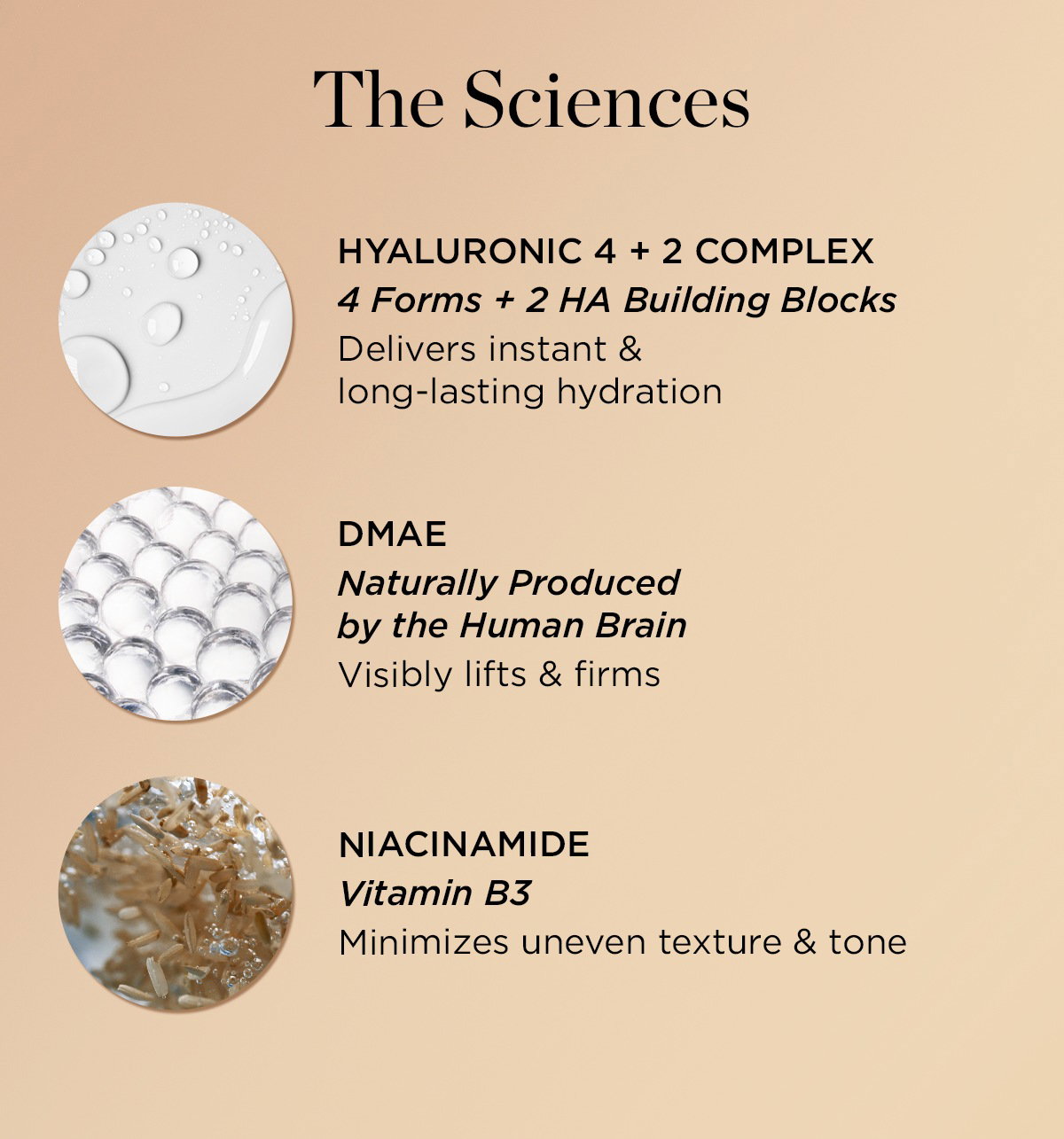 The Sciences