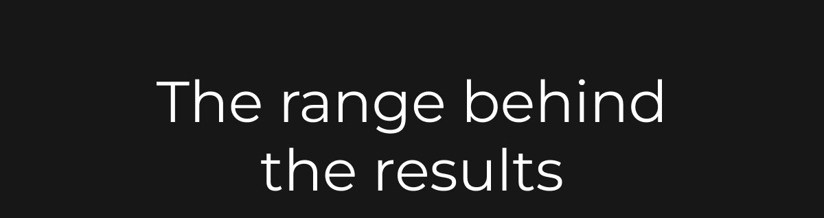 The range behind the results