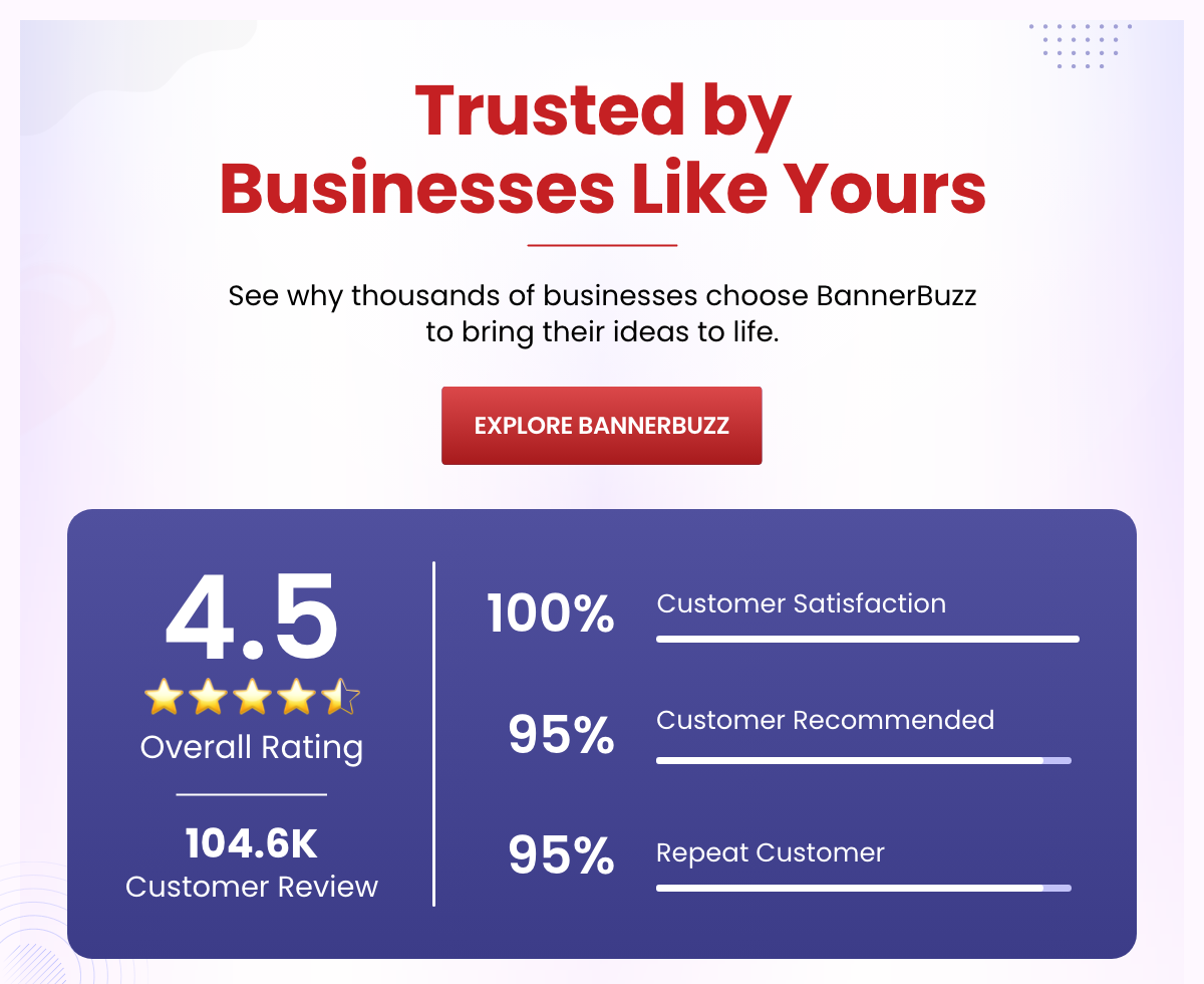 EXPLORE BANNERBUZZ