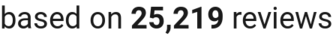number of reviews