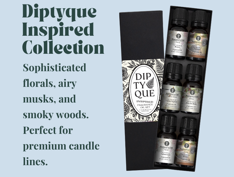 Diptyque Inspired Collection