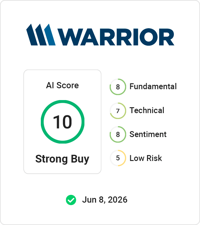AI Score Card