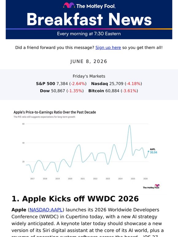 Breakfast News: Can A New 'AI Siri' Boost Apple?