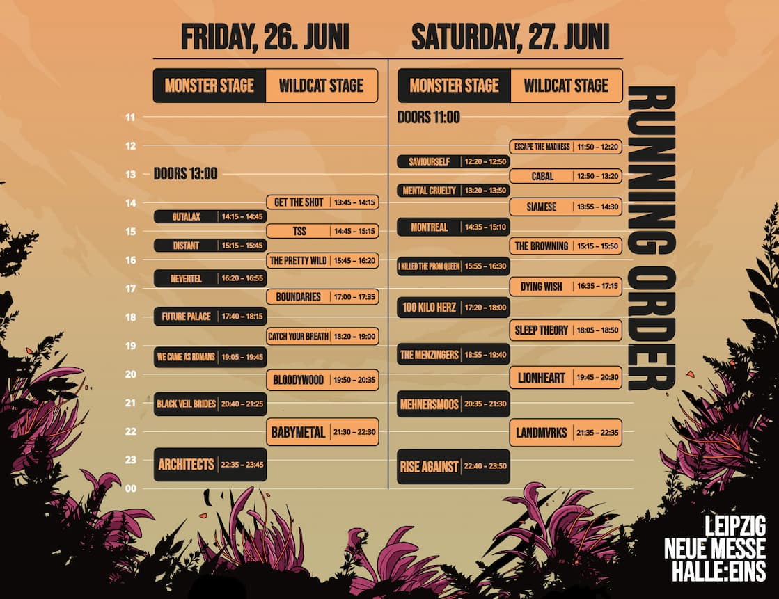 Running Order