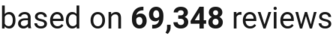 number of reviews