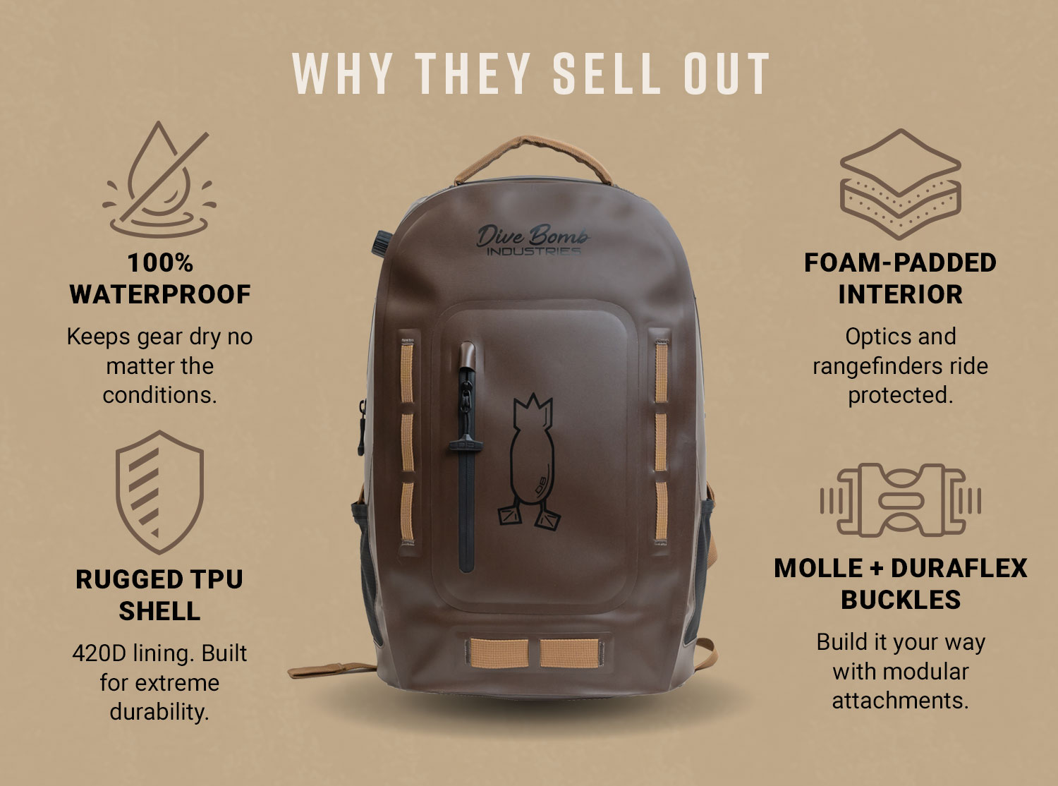 Why they sell out. 100% Waterproof- Keeps gear dry no matter the conditions. Rugged TPU Shell - 420D lining. Built for extreme durability. Foam-padded interior - Optics and rangefinder ride protected. MOLLE + DURAFLEX buckles - Build it your way with modular attachements.