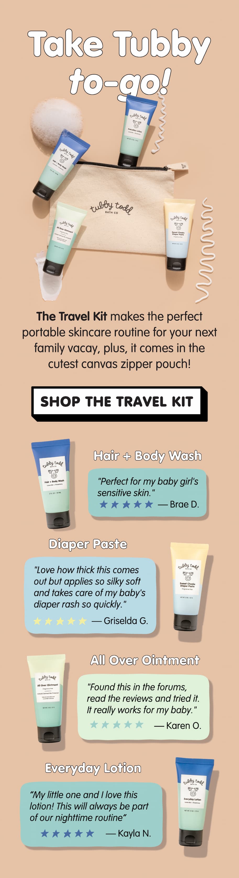 Tubby Todd Travel Kit featuring travel-size Hair + Body Wash, Everyday Lotion, All Over Ointment, and Sweet Cheeks Diaper Paste in a canvas zipper pouch. Portable skincare essentials for family travel, with customer reviews highlighting sensitive skin support, hydration, and diaper rash relief.
