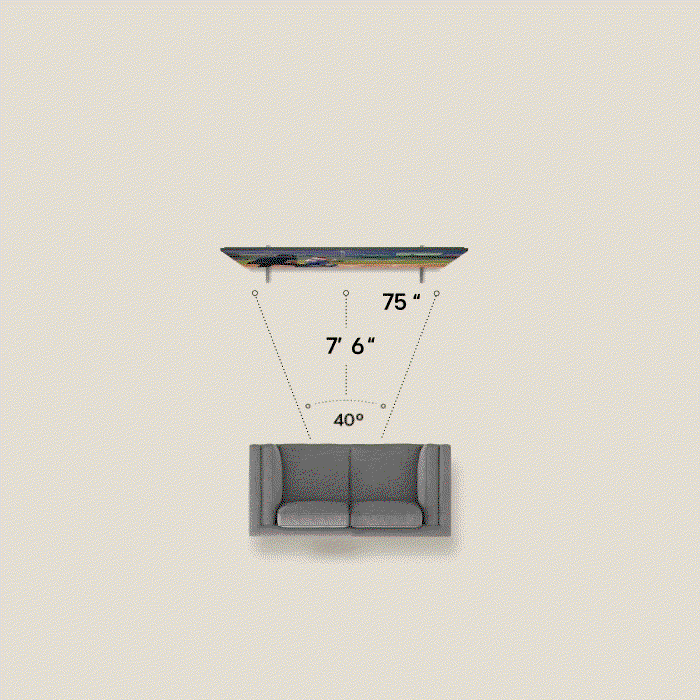 TV Screen Size GIF
