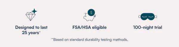 Designed to last 25 years | 100-night trial