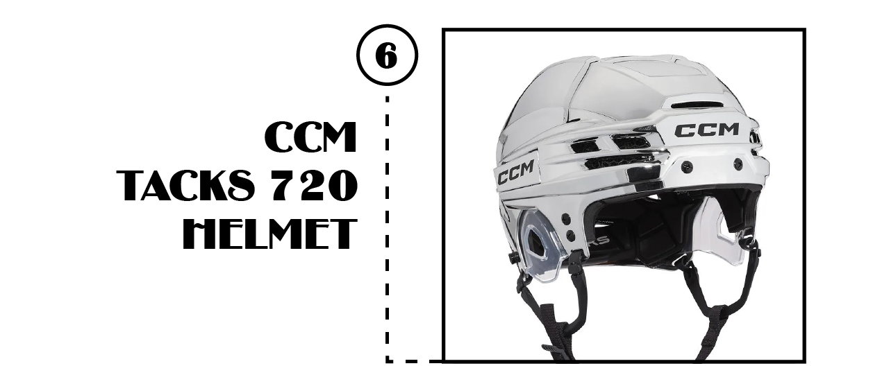 B6 - Shop CCM Tacks 720 Helmets
