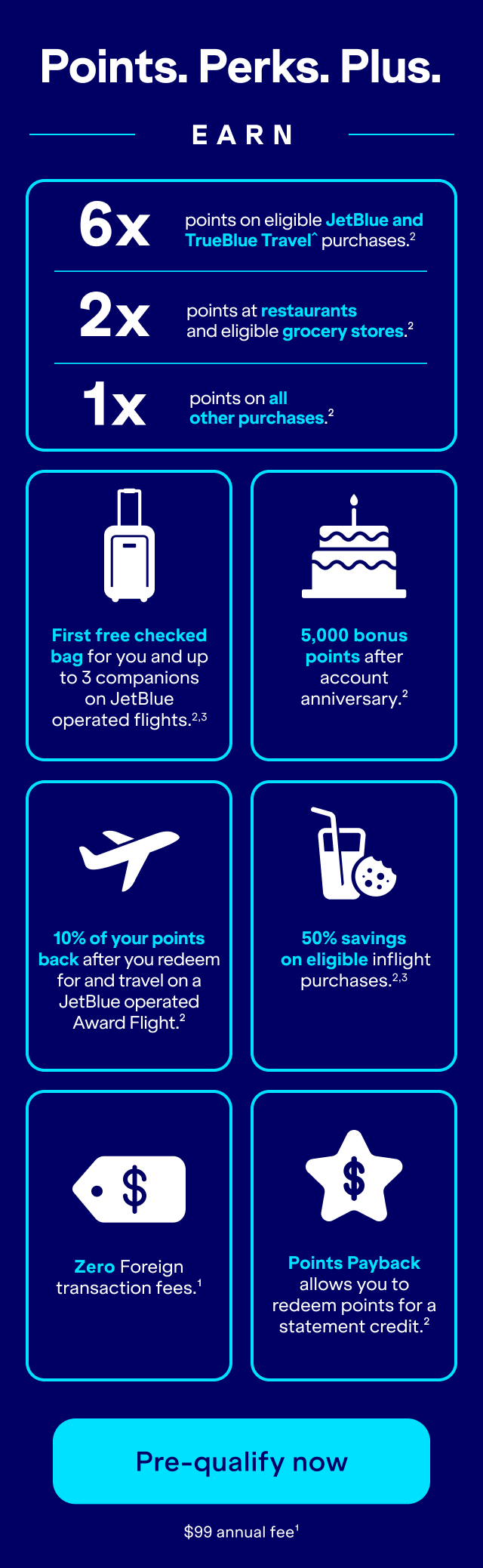 Points. Perks. Plus. Earn 6x points on eligible JetBlue and TrueBlue travel purchases (2). 2x points at restaurants and eligible grocery stores (2). and 1x points on all other purchases (2). Benefits include a first free checked bag for you and up to 3 companions on JetBlue-operated flights (2,3). 5,000 bonus points after each account anniversary (2). 10% of your points back after redeeming and traveling on a JetBlue-operated award flight (2). 50% savings on eligible inflight purchases (2,3). zero foreign transaction fees (1). and Points Payback, which allows you to redeem points for a statement credit (2). Pre-qualify now. $99 annual fee (1).