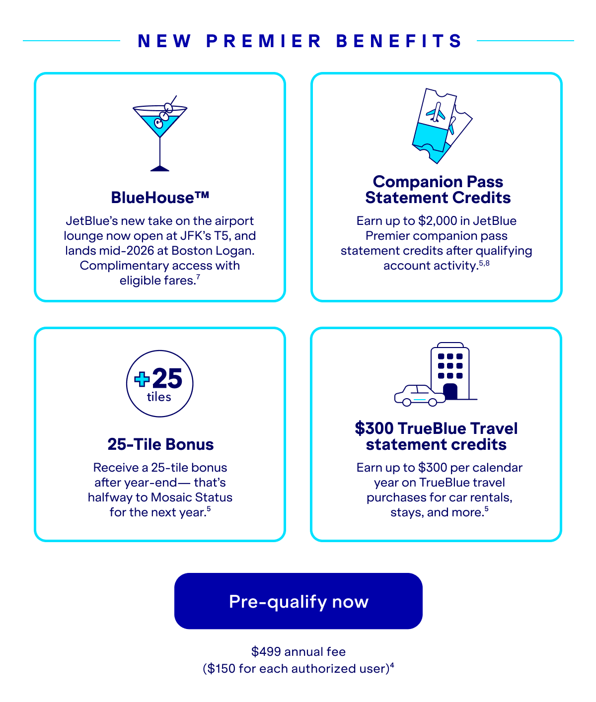 New Premier Benefits. BlueHouse™. JetBlue’s new take on the airport lounge now open at JFK’s T5, and landing mid-2026 at Boston Logan. Complimentary access with eligible fares (7). Companion Pass Statement Credits. Earn up to $2,000 in JetBlue Premier companion pass statement credits after qualifying account activity (5,8). 25-Tile Bonus. Receive a 25-tile bonus after year-end — that’s halfway to Mosaic Status for the next year (5). $300 TrueBlue Travel statement credits. Earn up to $300 per calendar year on TrueBlue travel purchases for car rentals, stays, and more (5). Pre-qualify now. $499 annual fee ($150 for each authorized user) (4).