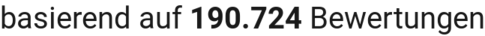 number of reviews