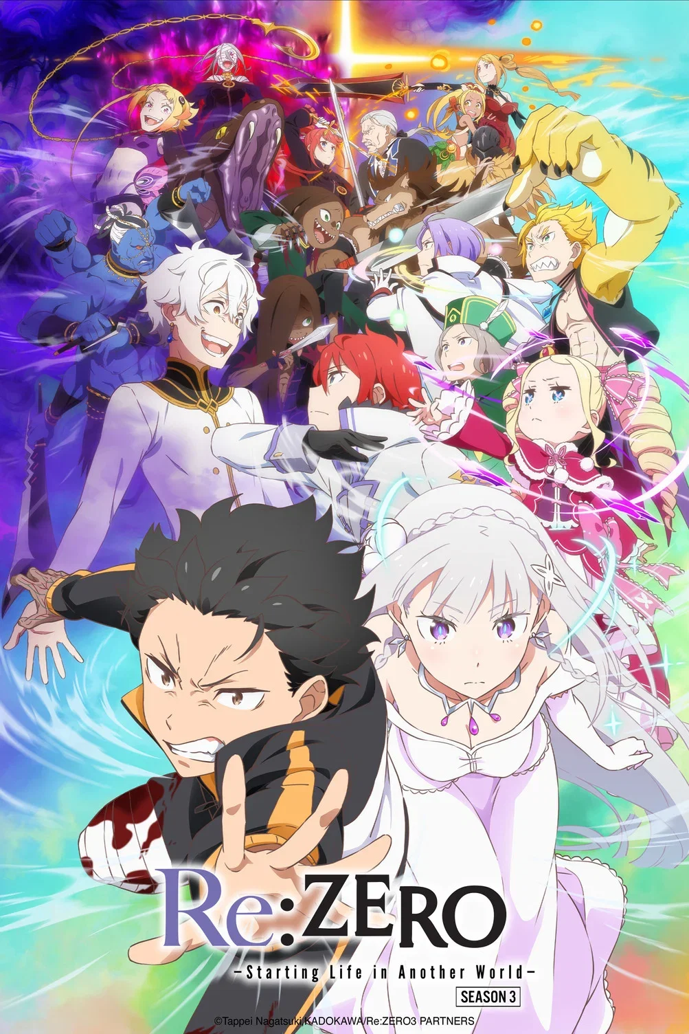 Re:ZERO -Starting Life in Another World-