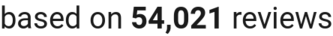 number of reviews