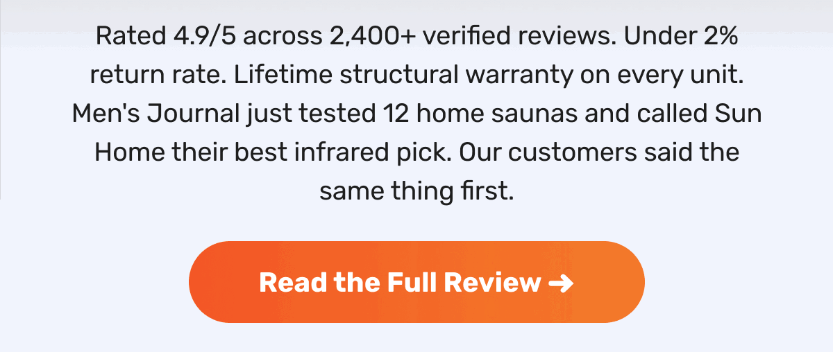 What 20,000+ Customers Are Saying Real people. Real results. No exaggeration required. Rated 4.9/5 across 2,400+ verified reviews. Under 2% return rate. Lifetime structural warranty on every unit. Men's Journal just tested 12 home saunas and called Sun Home their best infrared pick. Our customers said the same thing first. | Read the Full Review ➜