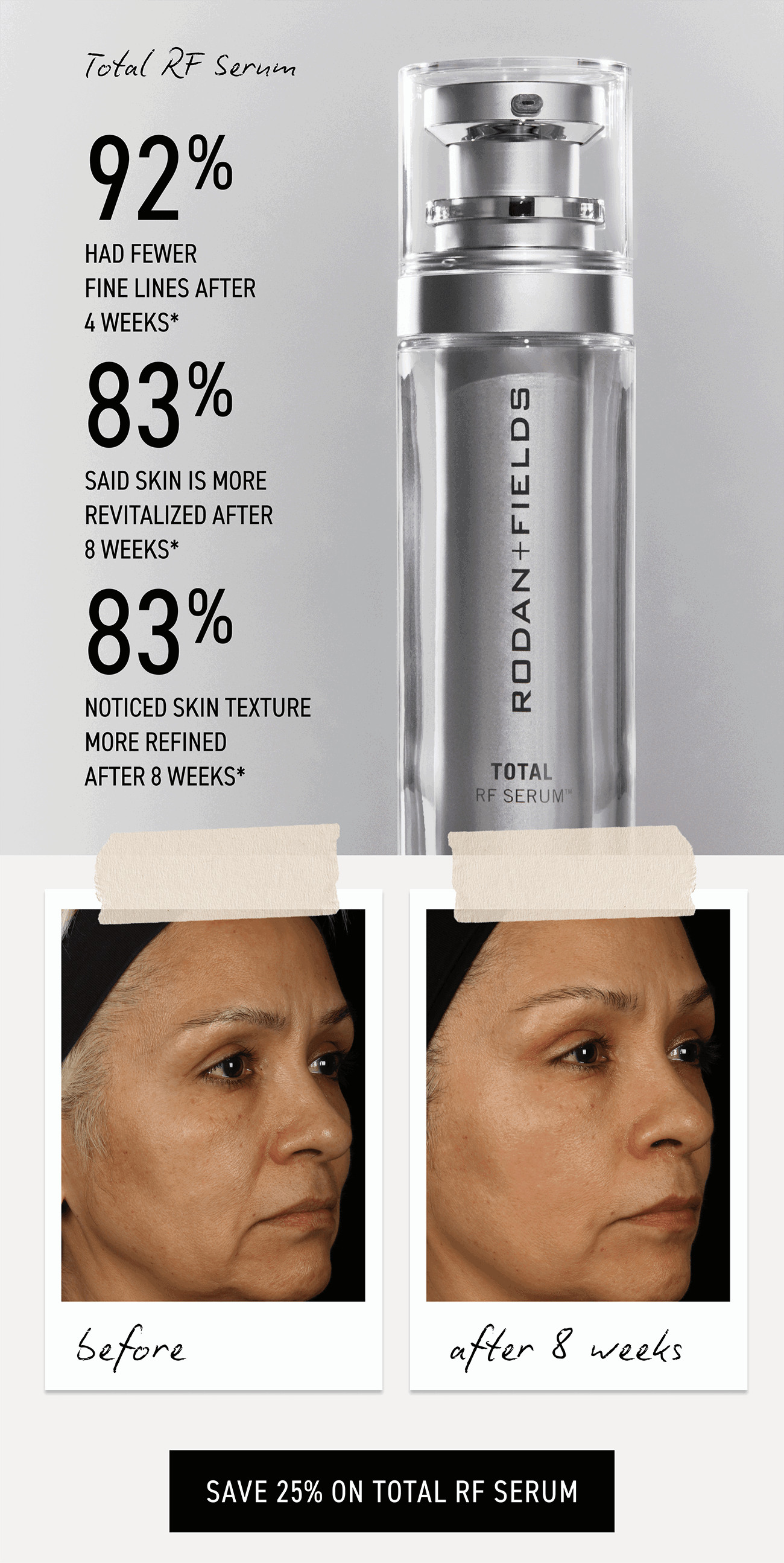 Try Total RF Serum to fortify skin to be resilient and to help with visible firmness. CTA: SAVE 25% ON TOTAL RF SERUM