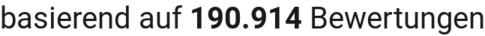 number of reviews