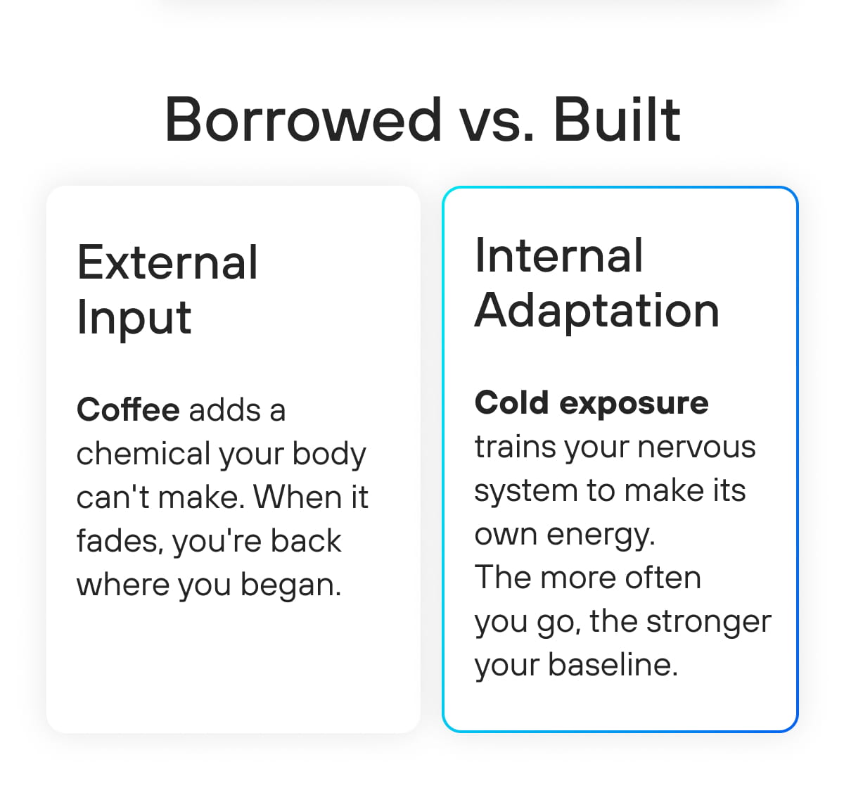 Borrowed vs. Built