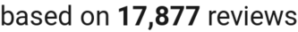 number of reviews