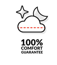 100% Comfort Guarantee