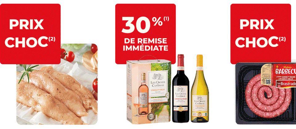Carrousel promotions