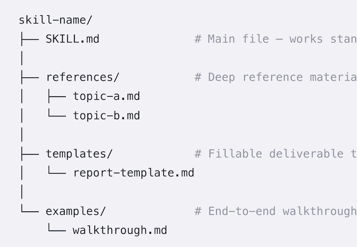 Design Skills For AI Agents