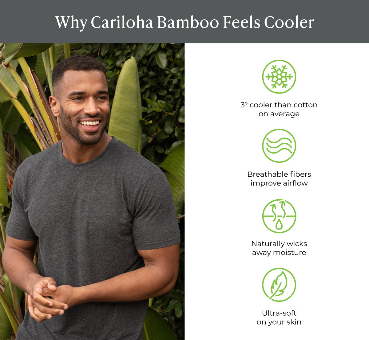 Why Cariloha Bamboo Feels Cooler