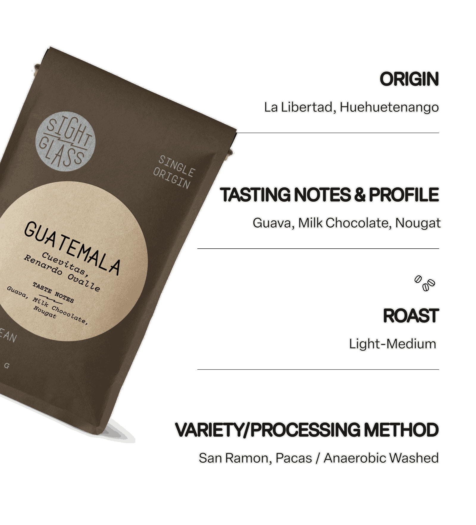 Guatemala Renardo Ovalle