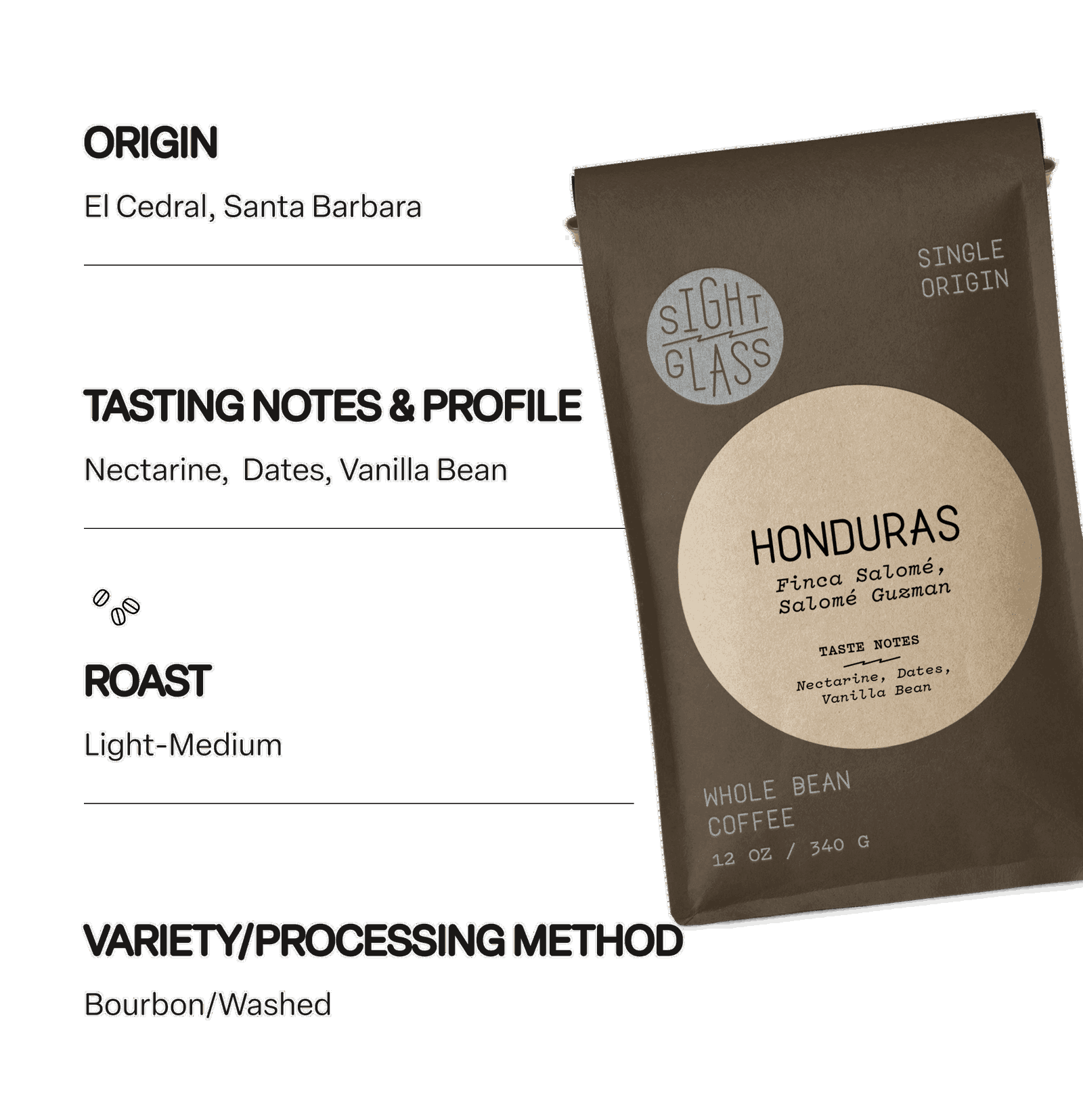 Honduras Finca Salomé