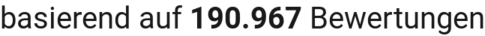 number of reviews
