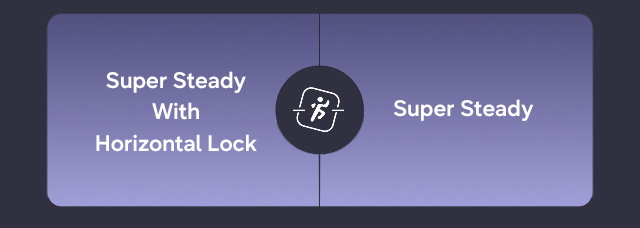 Super Steady with Horizontal Lock | Super Steady
