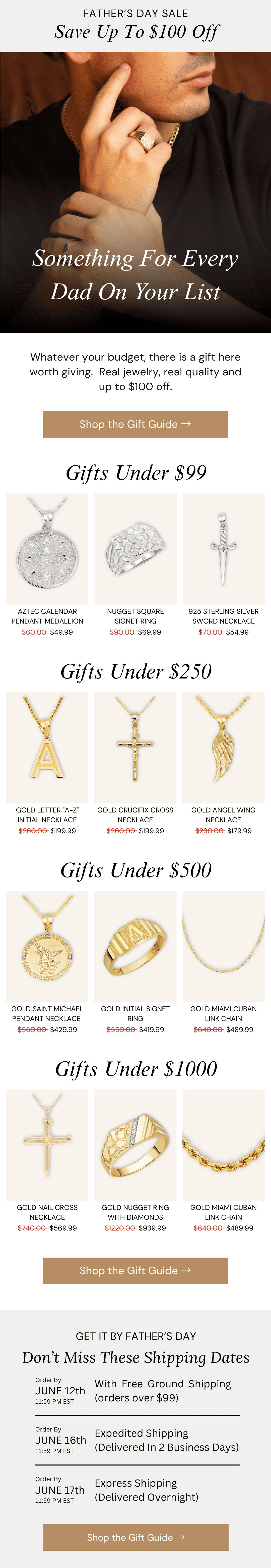 Fathers Day Gift Guide