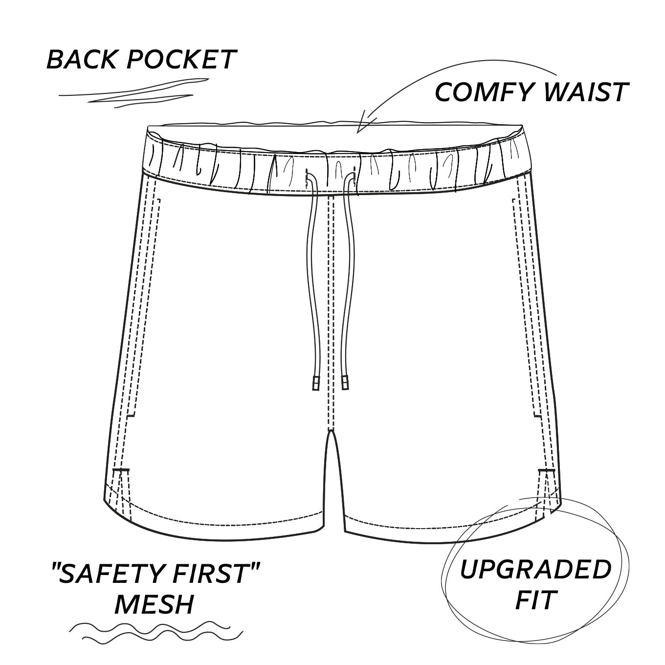 SS26 Swimwear