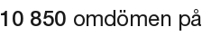 Number of Reviews