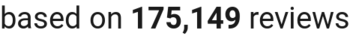 number of reviews
