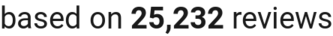number of reviews