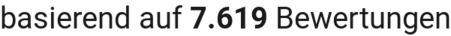 number of reviews