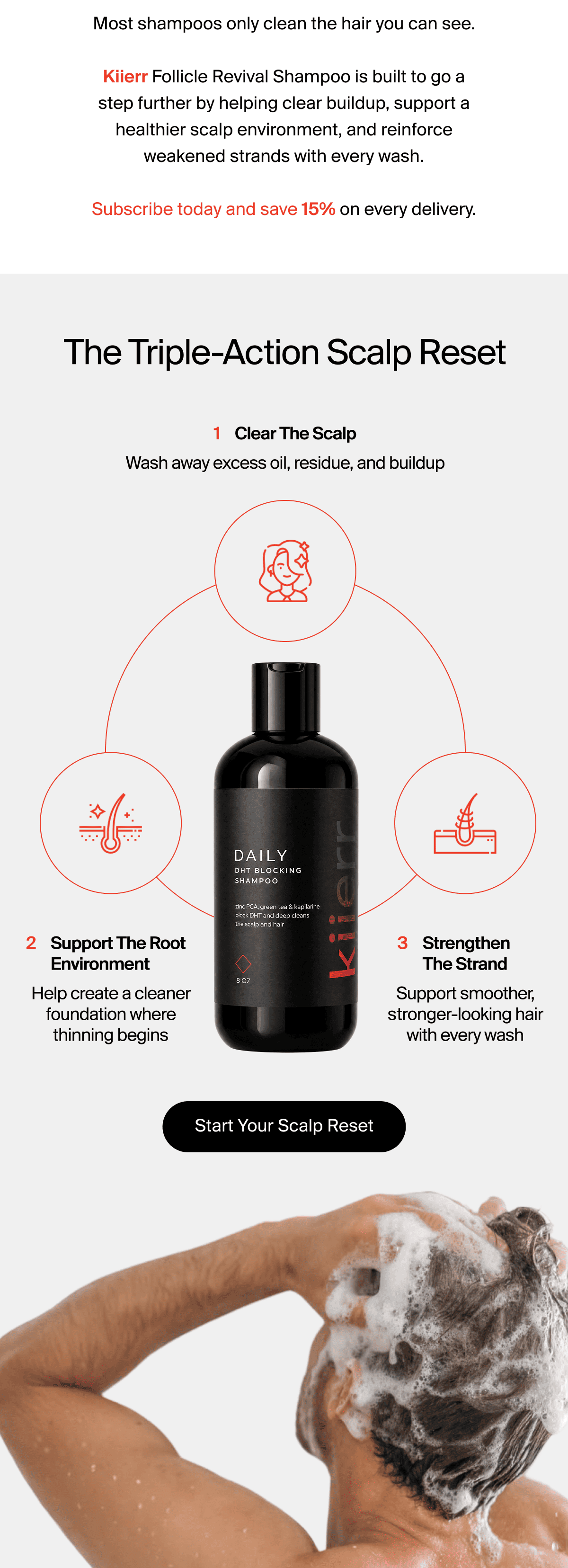 The Triple-Action Scalp Reset