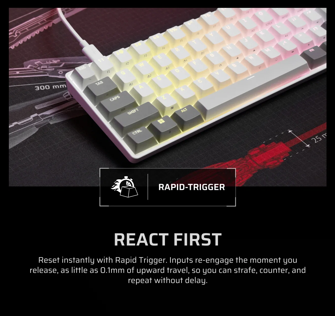 REACT FIRST