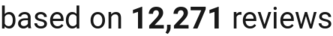 number of reviews