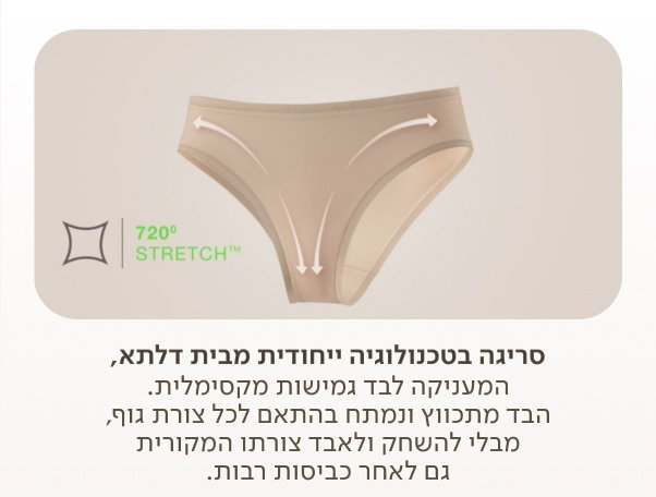 אל תפספסו הפריטים הכי נמכרים 
