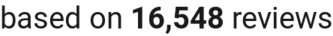 number of reviews